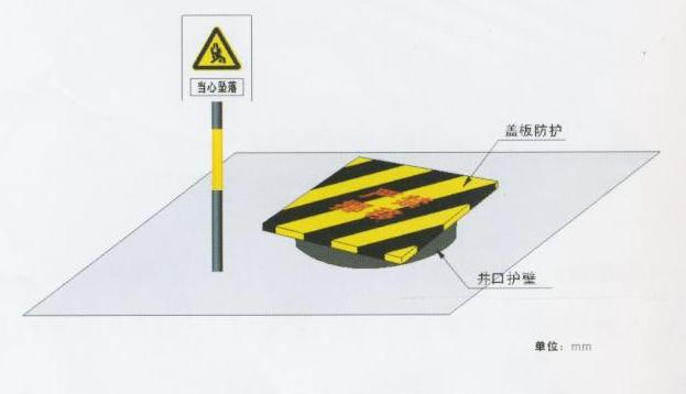 安全保護，保護管理