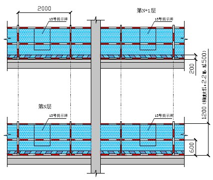 重慶廠房裝修，重慶辦公室裝修，重慶寫字樓裝修，重慶工廠裝修，重慶酒店裝修，  重慶樣板房裝修，重慶幕墻裝飾